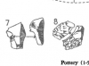Excavation Finds