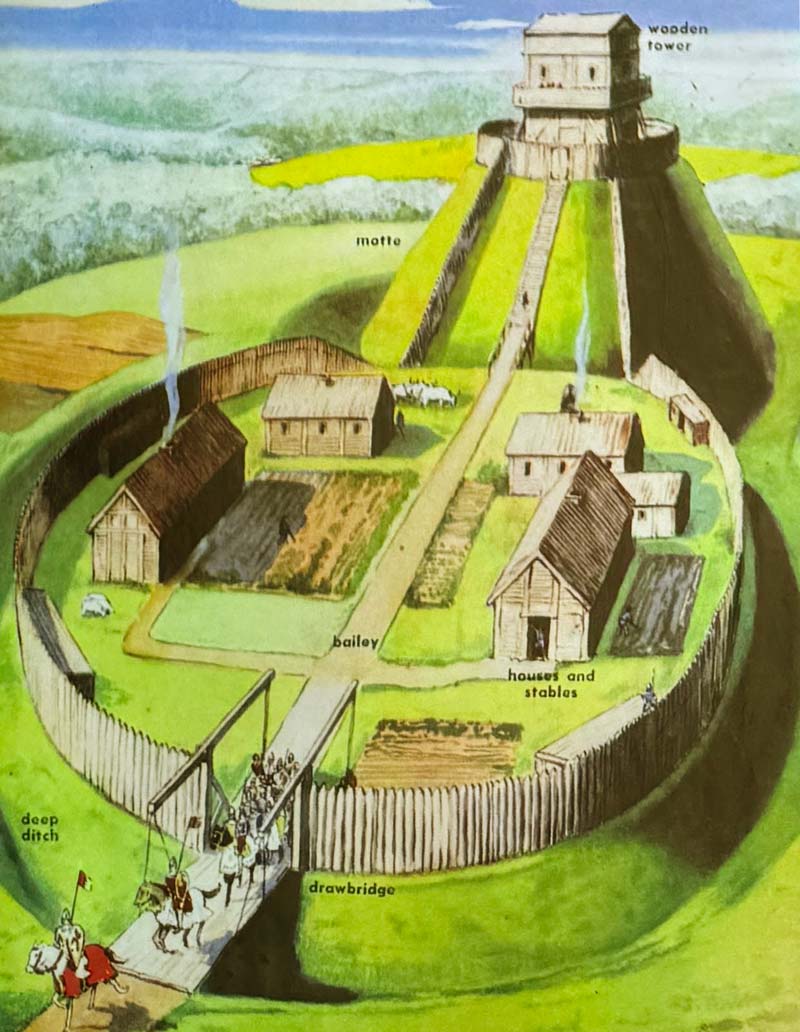 Not specific to Dún Dealgan, this is a generic illustration of a Motte and Bailey fortification, found on the information board at the site. Motte and Bailey